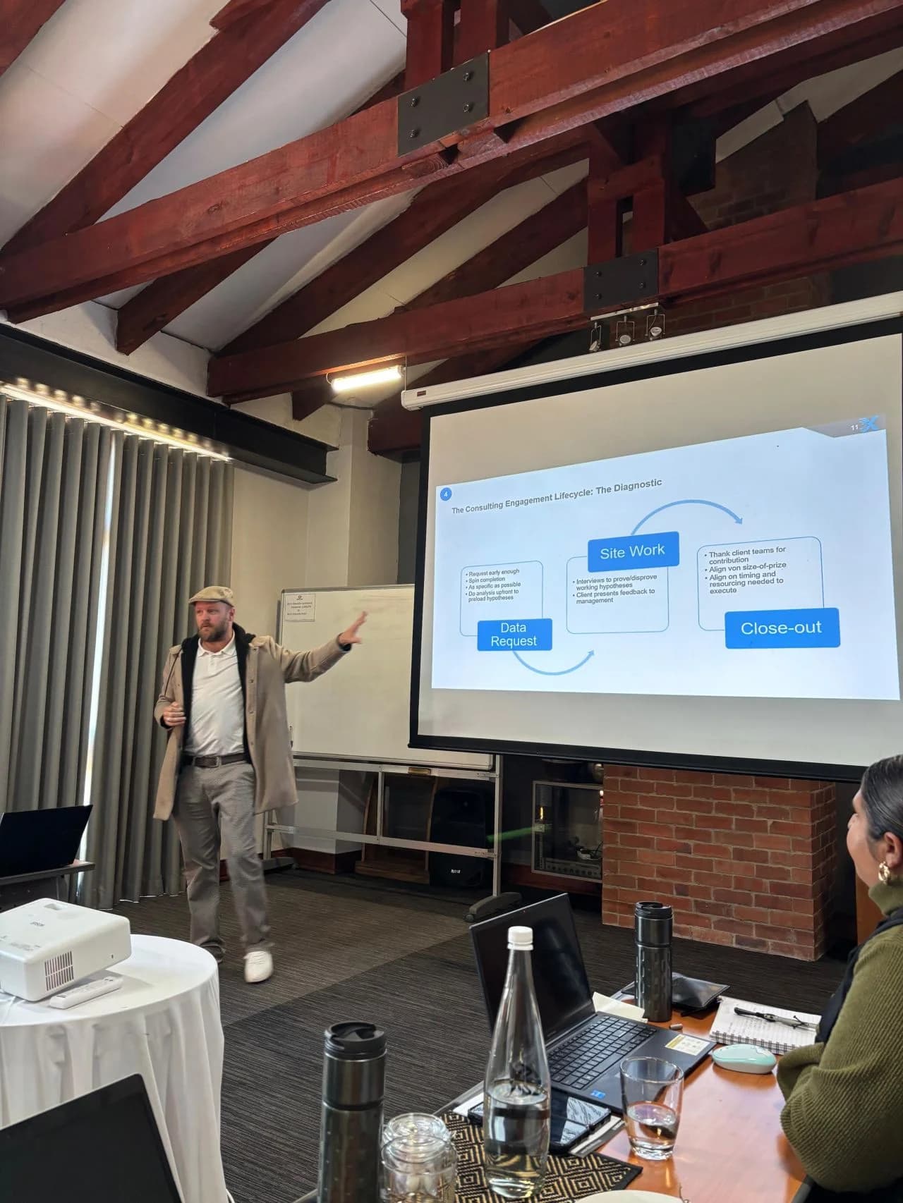 EGCA Consulting Engagement Lifecycle - The Diagnostic Process